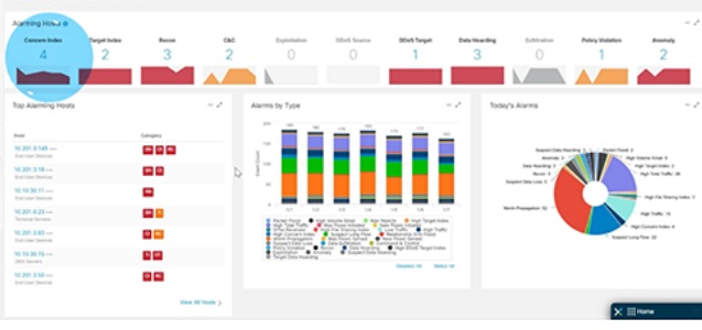 Интерфейс Визора